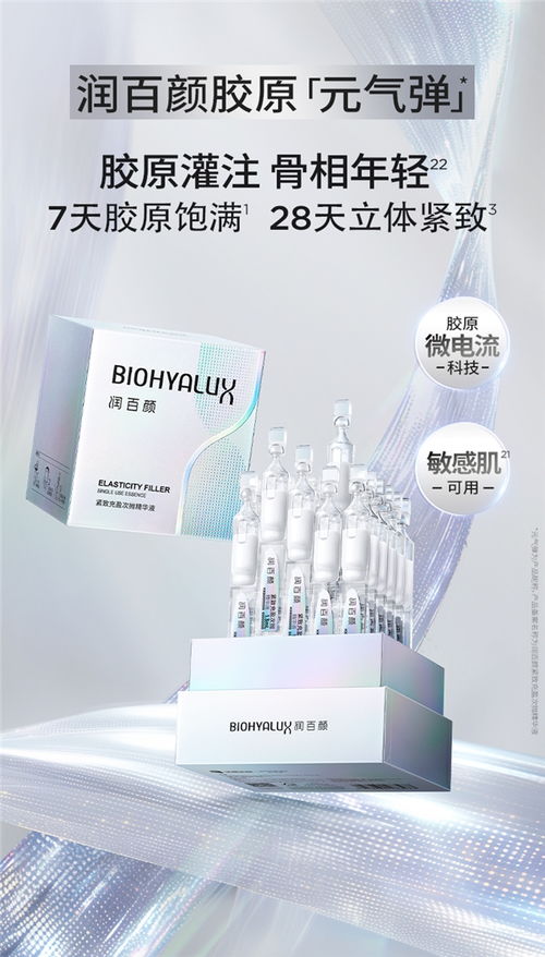 膠原蛋白取代透明質(zhì)酸 華熙生物大單品 元?dú)鈴?開(kāi)啟膠原智配結(jié)構(gòu)性抗老時(shí)代